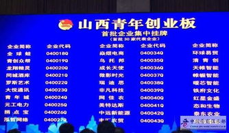 熱烈祝賀眾創(chuàng)空間科技集團(tuán)孵化項(xiàng)目成功掛牌青年創(chuàng)業(yè)板，開(kāi)啟企業(yè)孵化新篇章