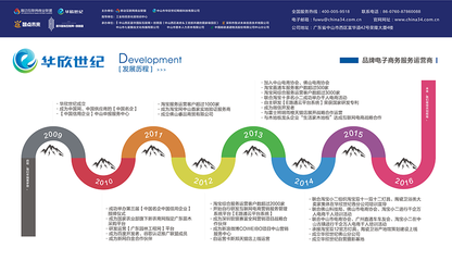 工信部認(rèn)證移動(dòng)營(yíng)銷師中山實(shí)操班火爆開(kāi)啟，賦能企業(yè)與個(gè)人贏戰(zhàn)2016